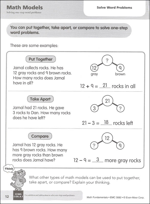 Math Fundamentals Grade 2 | Evan-Moor | 9781629383286