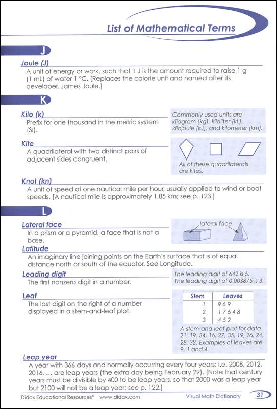 Visual Math Dictionary Didax 9781583242605