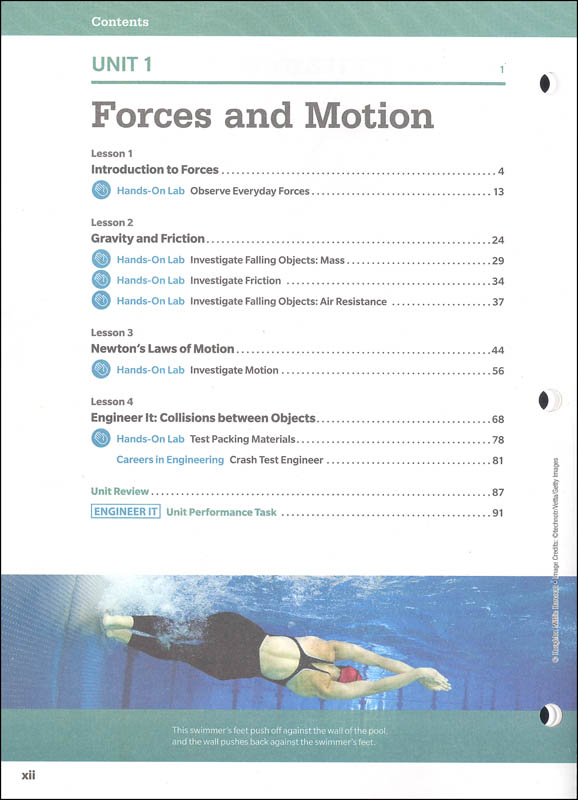 Science Dimensions Homeschool Package Module K Grades 68 (Forces and