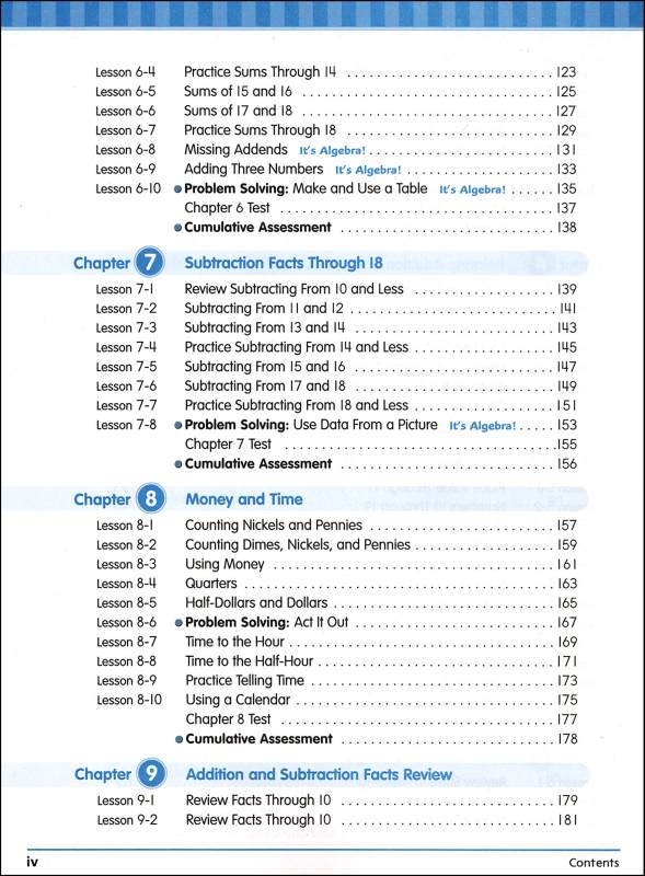 MCP Math Level A Student Edition 2005 | Modern Curriculum Press ...