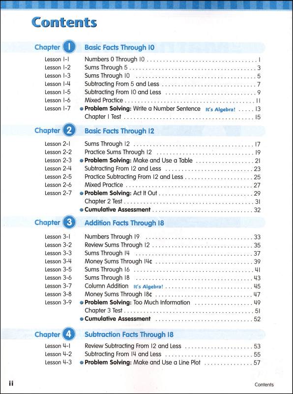 MCP Math Level B Student Edition 2005 | Modern Curriculum Press ...