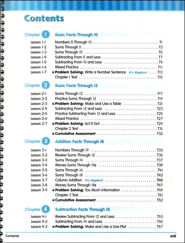 MCP Math Level B Teacher's Guide 2005 | Modern Curriculum Press ...