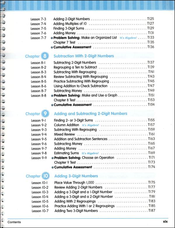 MCP Math Level B Teacher's Guide 2005 | Modern Curriculum Press ...