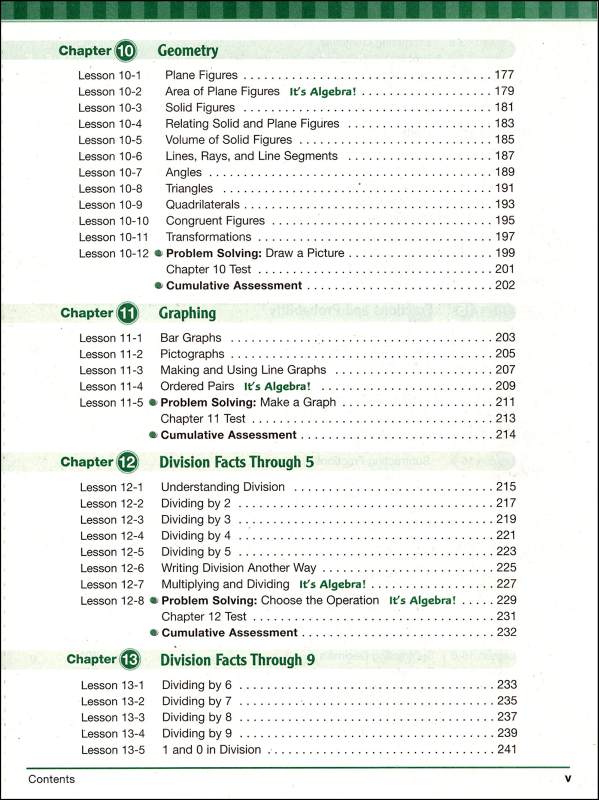 MCP Math Level C Student Edition 2005 | Modern Curriculum Press ...