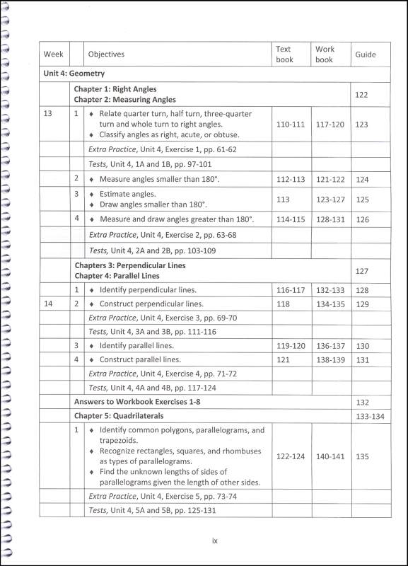 Primary Math 4A Home Instructor Guide Standards Edition | SingaporeMath ...