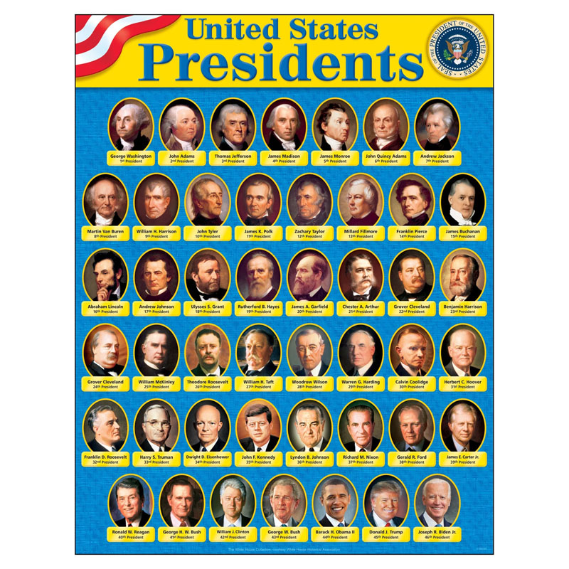 United States Presidents Learning Chart Trend Enterprises 9781587928055