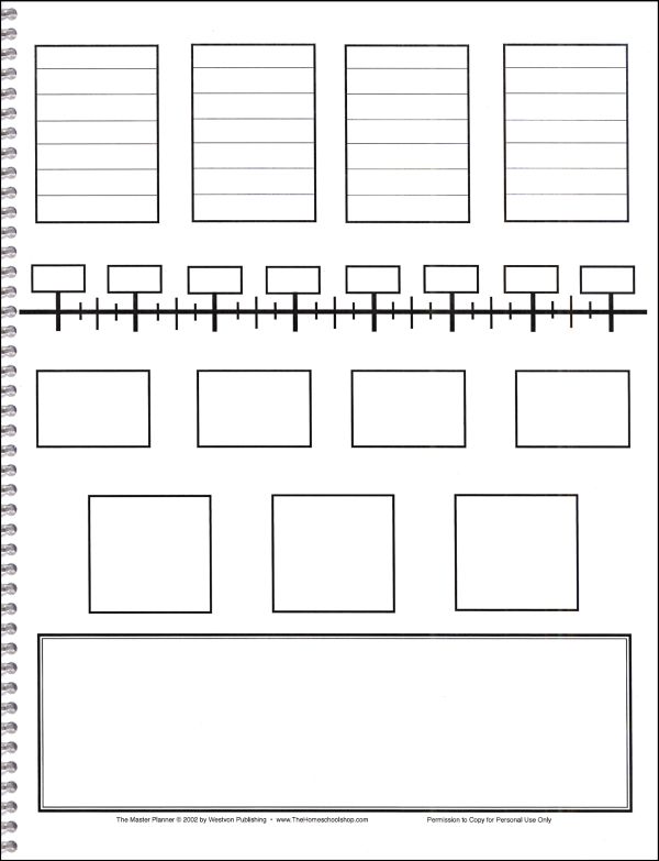 Free Printable World History Timeline Pdf