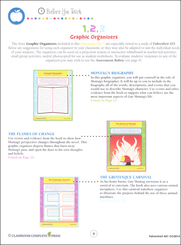 Fahrenheit 451 Literature Kit (Novel Study Guides) | Classroom Complete ...