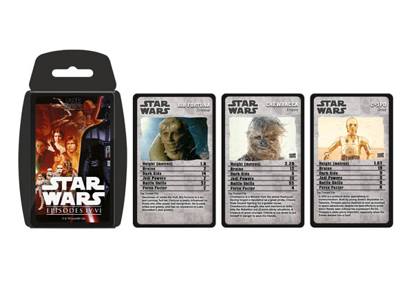 Top Trumps Card Game - Star Wars: Episodes IV-VI | Top Trumps USA