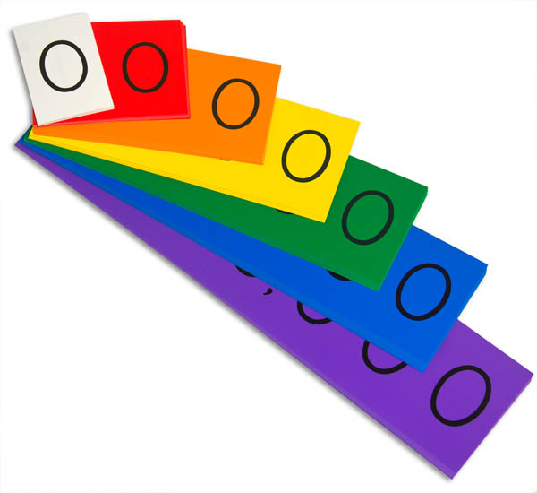 Place Value Strips - Units - Millions Strips (4" tall)