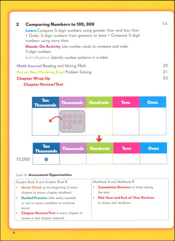 Math In Focus Grade 4