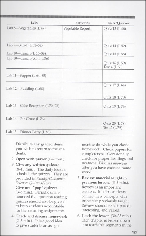 Family And Consumer Sciences Teacher Edition | A Beka Book