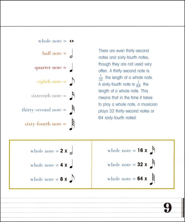 Music Math | Rosen School Supply | 9780823988778