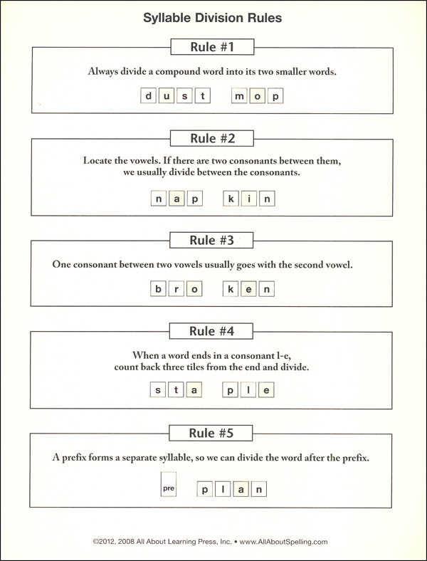 All About Spelling Level 4 Student Material Packet | All About Learning ...