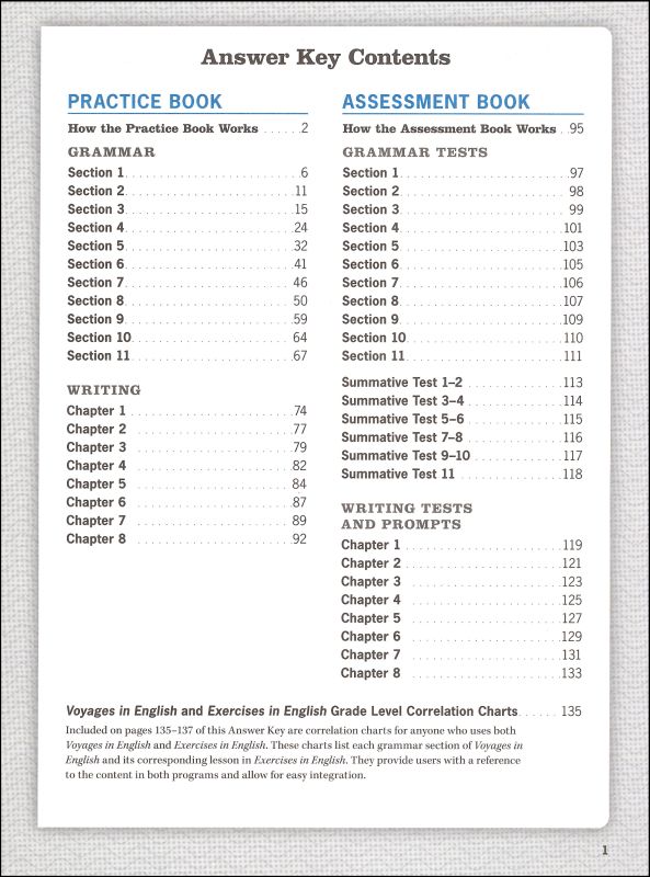 voyages in english 2011 grade 8 practice assessment key loyola university press 9780829428469