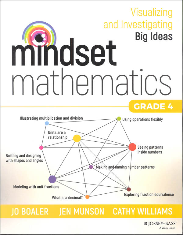 Mindset Mathematics Visualizing And Investigating Big Ideas