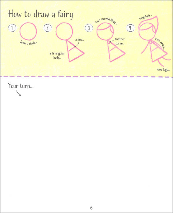 step by step drawing people