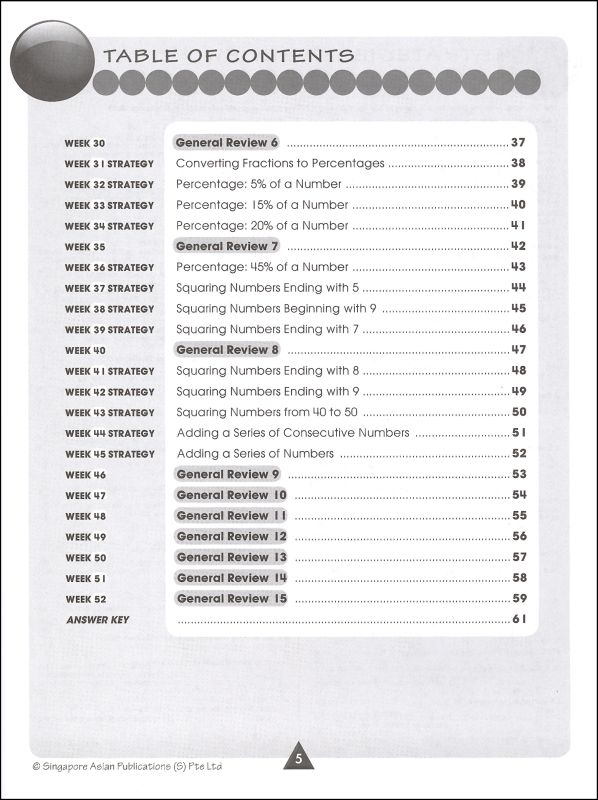 Singapore Math: Mental Math Grade 6 | Frank Schaffer Publications
