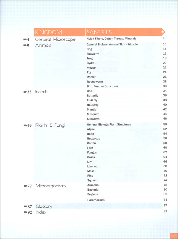 Biology Through a Microscope (Lab Book) Master Book Publishers
