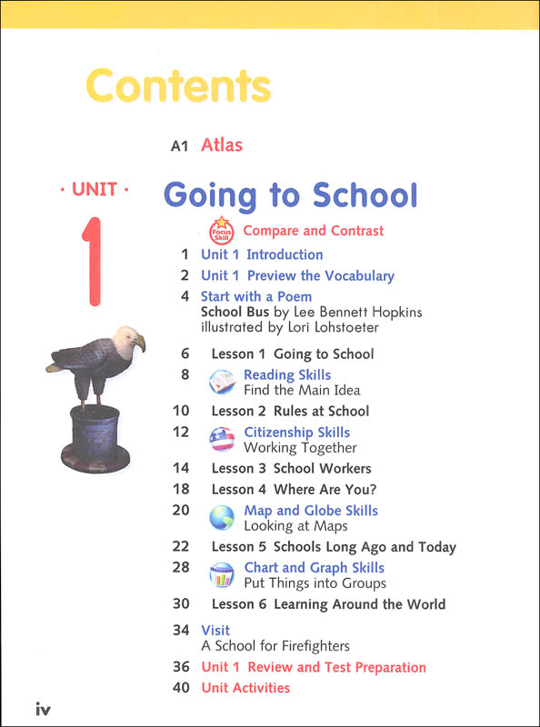 Harcourt Horizons Grade 1 About My World Homeschool Package With Parent