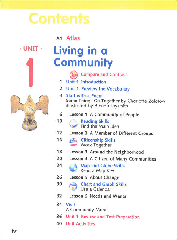 Harcourt Horizons Grade 2 About My Community Homeschool Package With