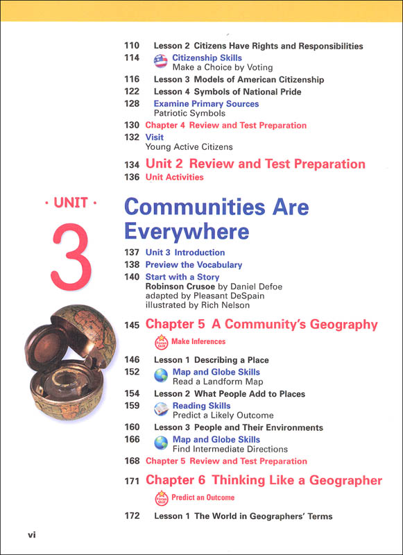 Harcourt Horizons Grade 3 People Homeschool Package With