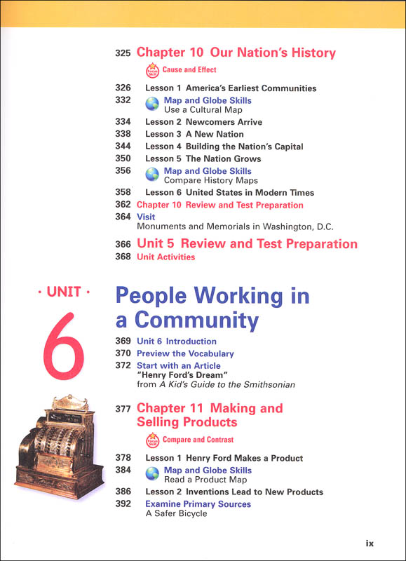 Harcourt Horizons Grade 3 People Homeschool Package With