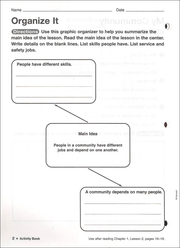 Harcourt Horizons Grade 3 People Homeschool Package With