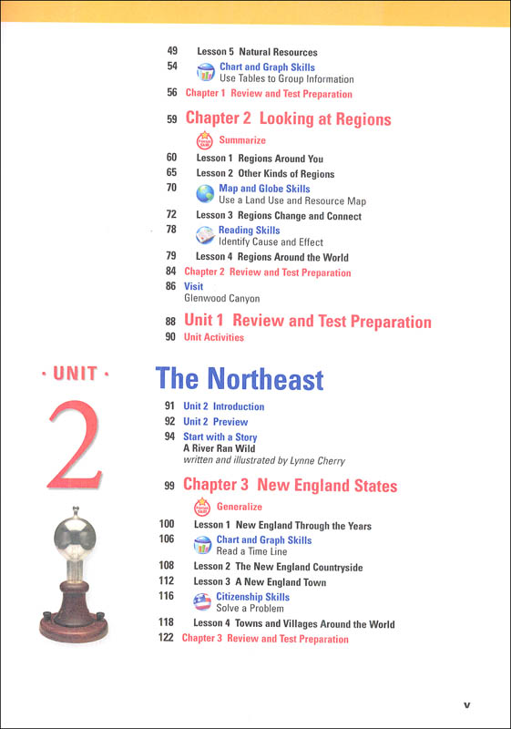 Harcourt Horizons Grade 4 States & Regions Homeschool Package With