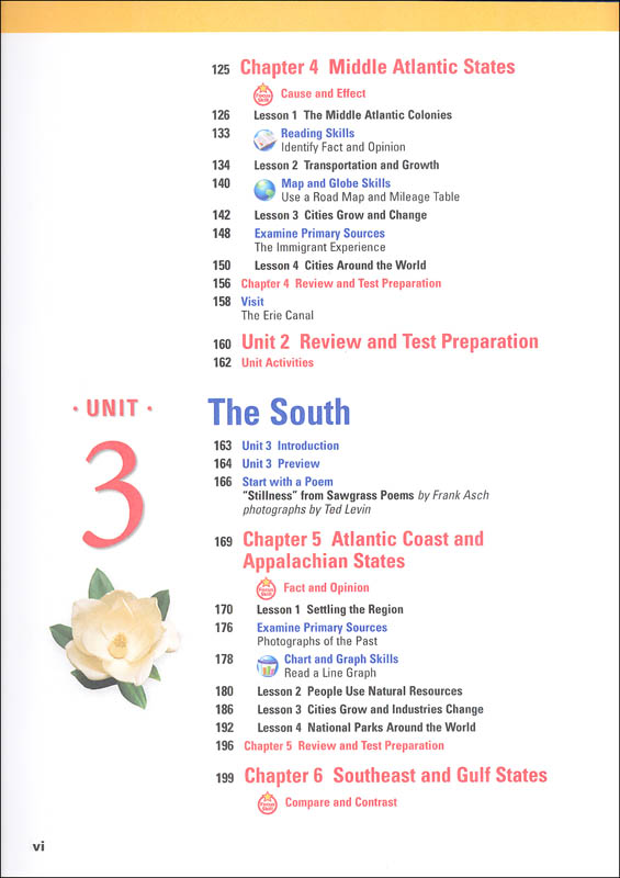 Harcourt Horizons Grade 4 States & Regions Homeschool Package With