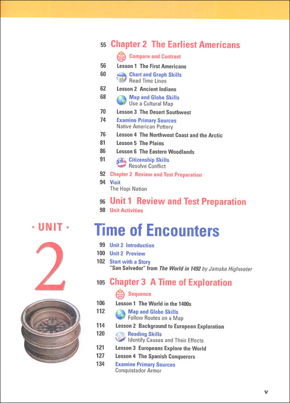 Harcourt Horizons Grade 5 US History Homeschool Package With Parent