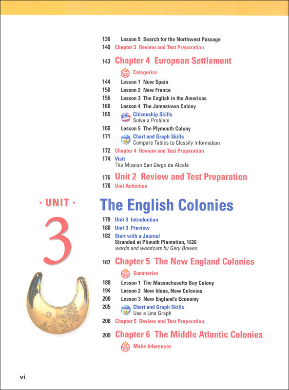 Harcourt Horizons Grade 5 US History Homeschool Package With Parent