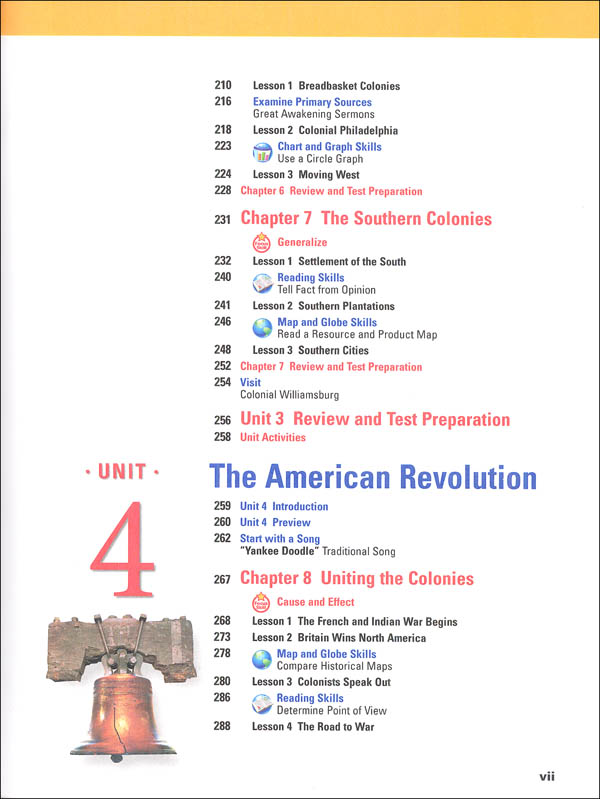 Harcourt Horizons Grade 5 US History Homeschool Package With Parent