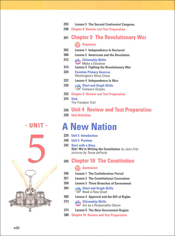 Harcourt Horizons Grade 5 US History Homeschool Package With Parent