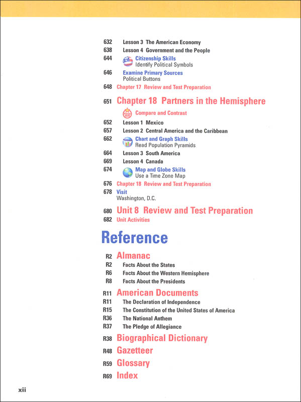 Harcourt Horizons Grade 5 US History Homeschool Package With Parent