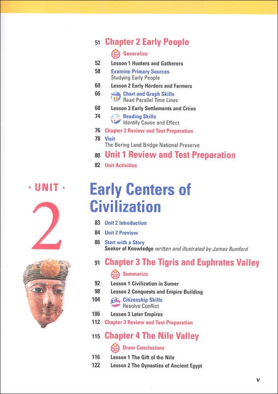 Harcourt Horizons Grade 6 World History Homeschool Package With Parent