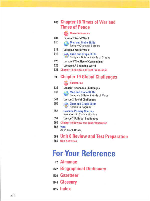 Harcourt Horizons Grade 6 World History Homeschool Package With Parent