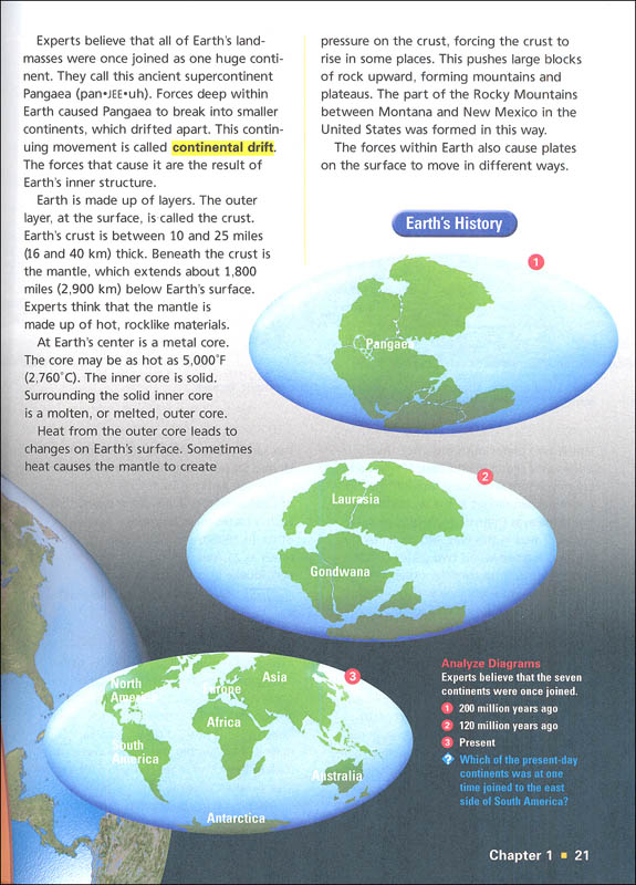 Harcourt Horizons Grade 6 World History Homeschool Package With Parent