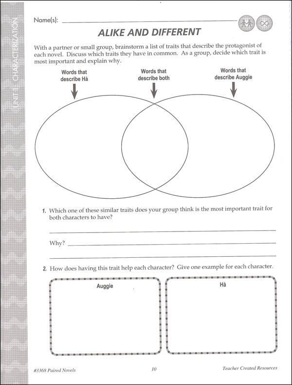 Using Paired Novels to Build Close Reading Skills Grades 5-6 | Teacher ...