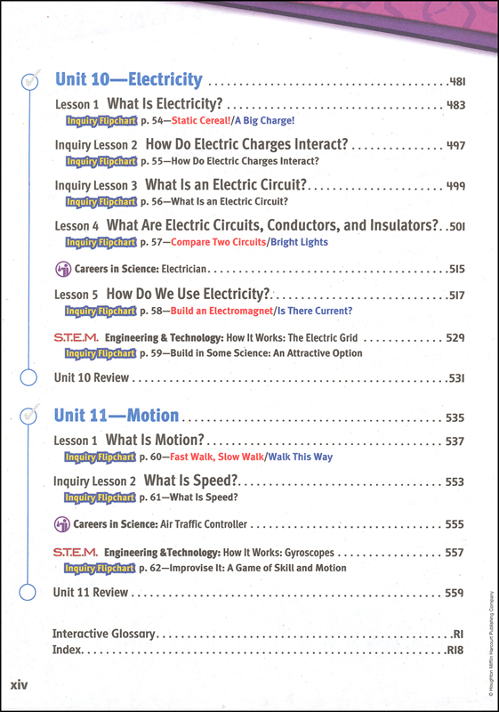 Featured image of post How to Make Texas Science Fusion Grade 4 Answer Key