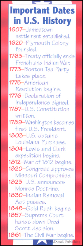 Important Dates In US History Bookmark McDonald