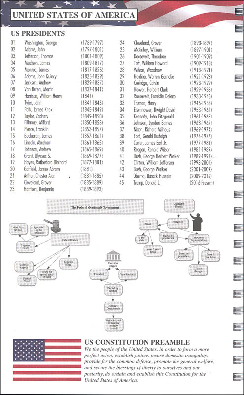 Geography grade 12 past papers picture