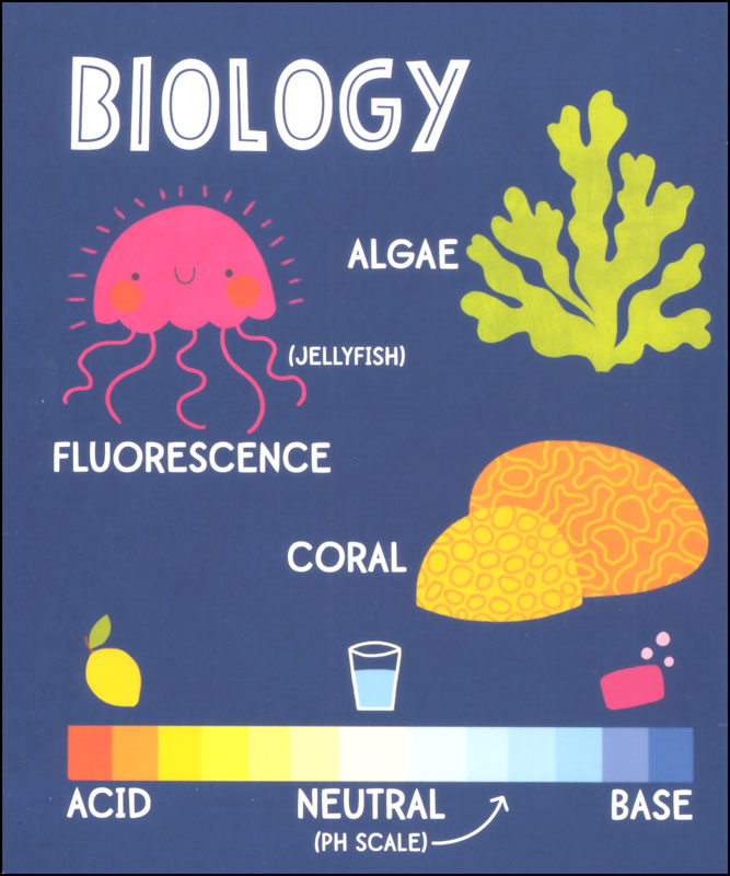 my-first-100-science-words-sourcebooks-explore-9781728211244