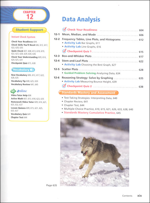 Envision math 2 0 8th grade homeschool bundle prentice hall 9780768597066
