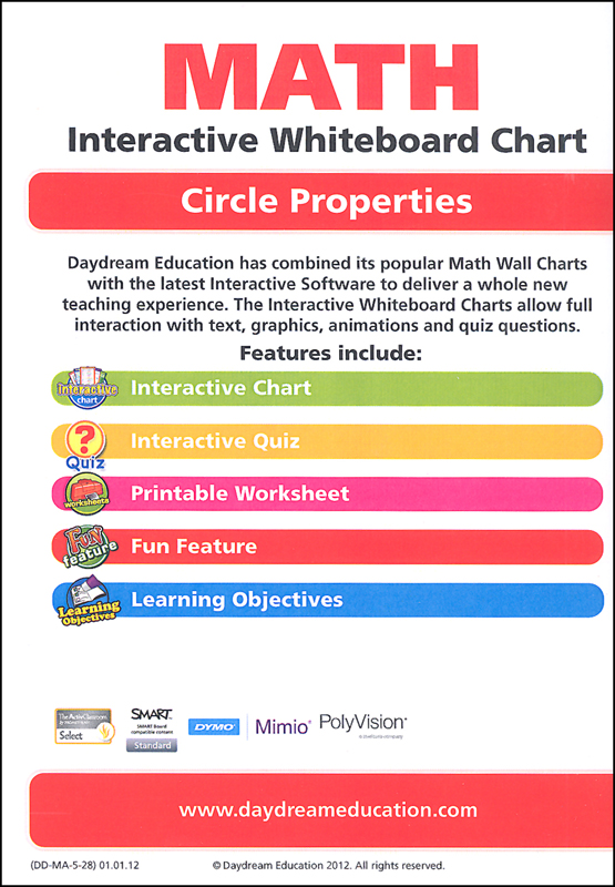 Math Interactive CDROM Circle Properties DayDream Education
