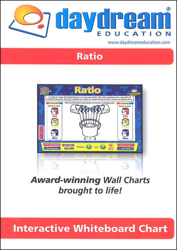 Math Interactive CDROM Ratio DayDream Education