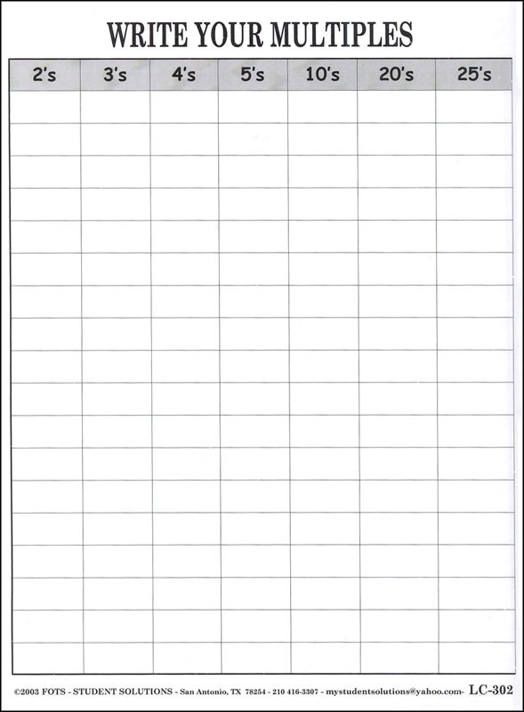 Counting By Multiples (9 x 12 Laminated Chart) 302-LC | Student Solutions