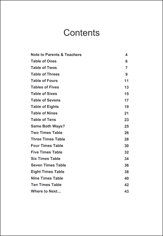 Number Stick Multiplication Early Math