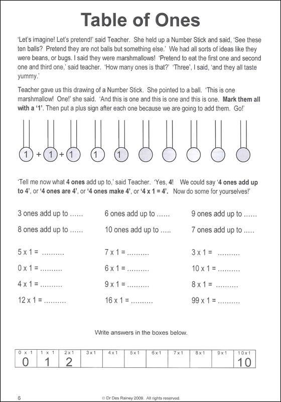 Number Stick Multiplication Early Math