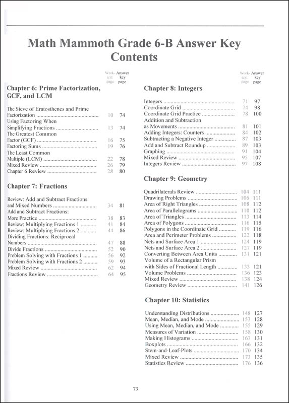 Math Mammoth Light Blue Series Grade 6 Answer Key Taina Maria Miller